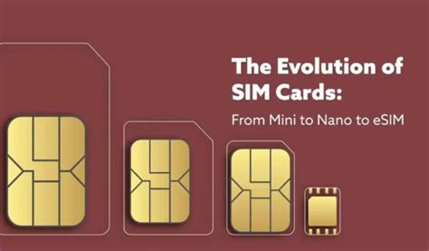 history of smart sim card|history of the sim card.